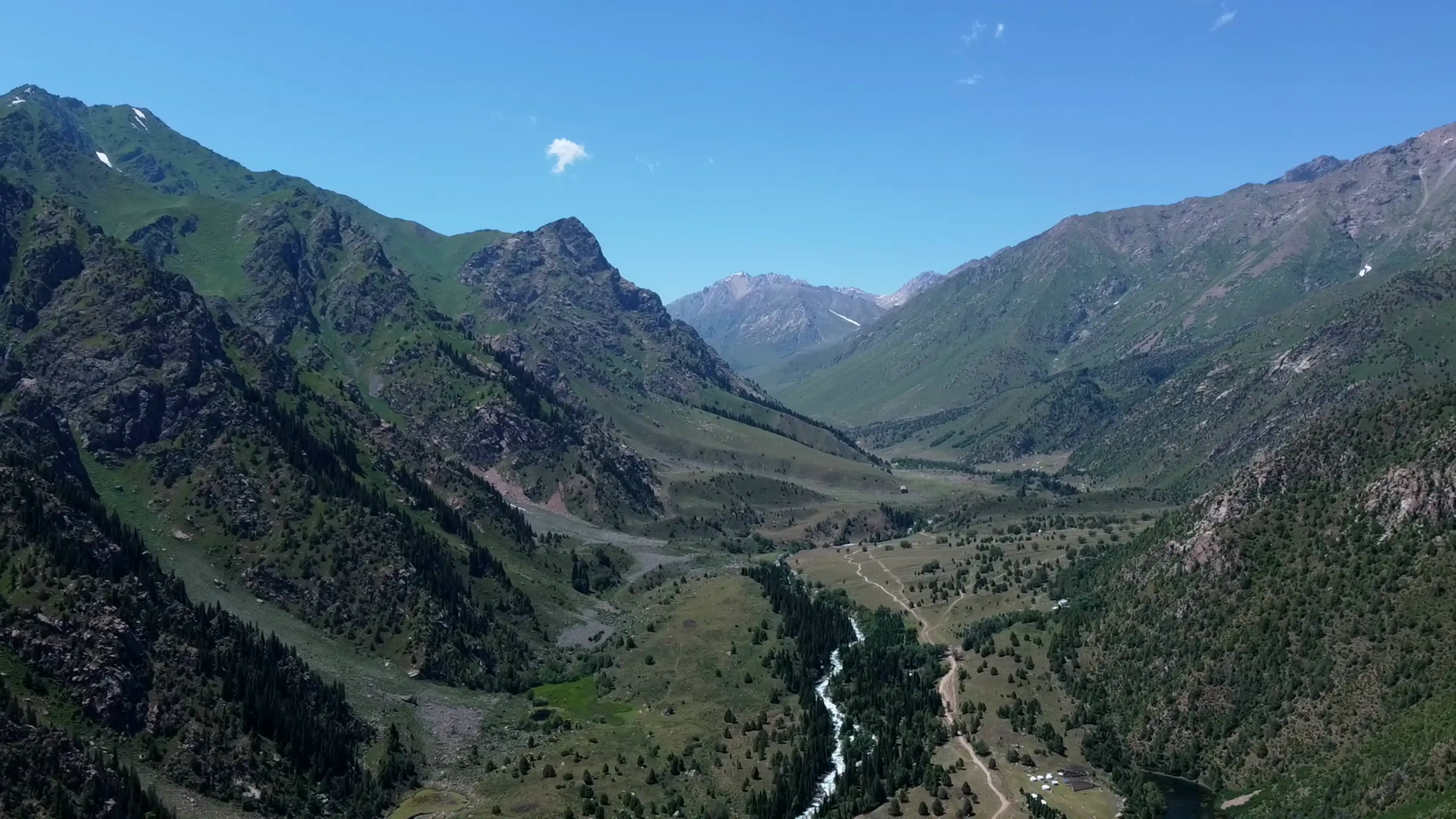 Southern Kyrgyzstan Discovery 4